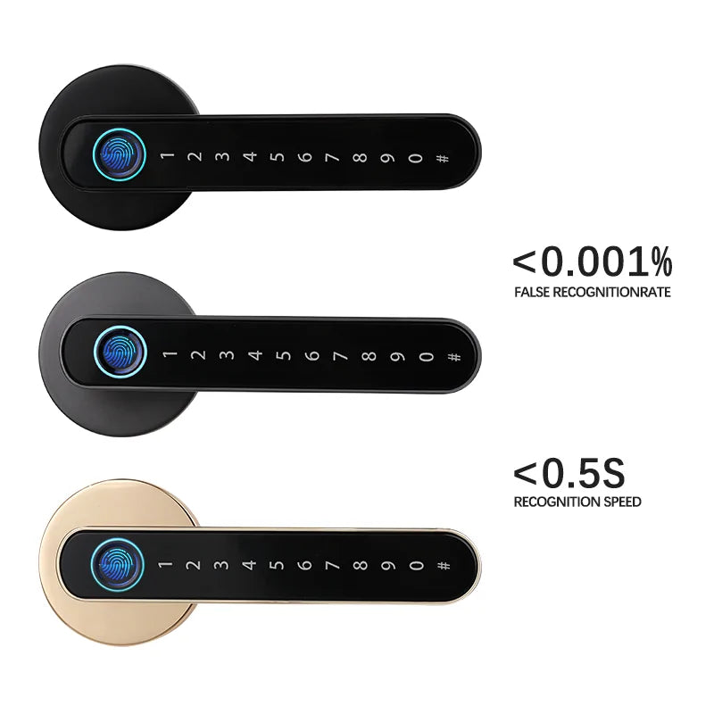 Smart Fingerprint Lock: Keyless Entry, Unmatched Security for Your Home